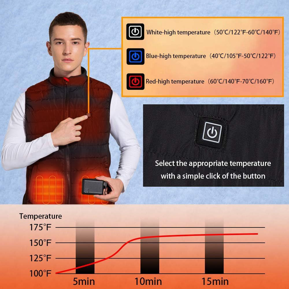 Heated Vest, 9 Heating Zones Electric Lightweight Heated Vest for Men Women,Skating for Heated Jacket/Sweater