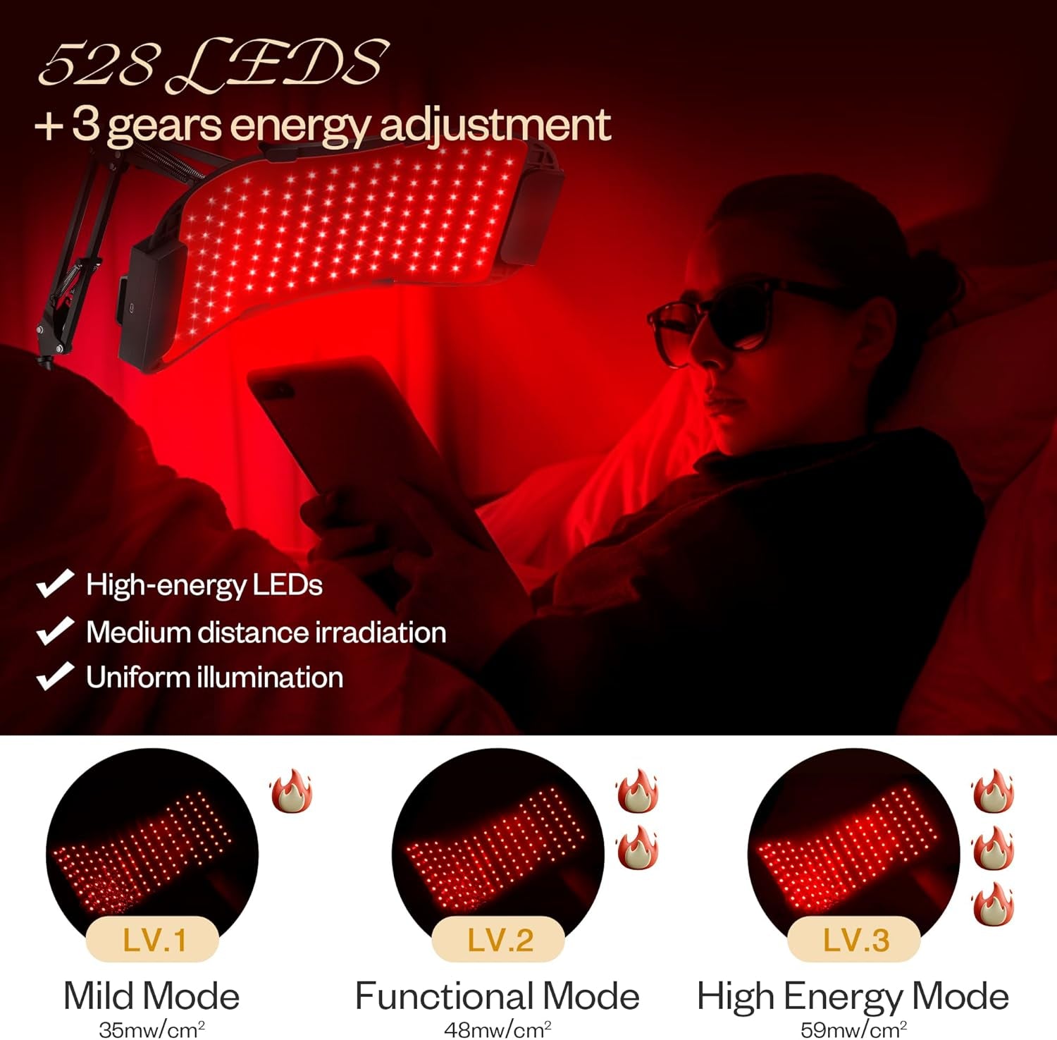 Multifunction Red Light Therapy for Body and Face, 850Nm Near-Infrared Light Therapy LED Mask Facial Body Beauty Equipment for Skin Care at Home