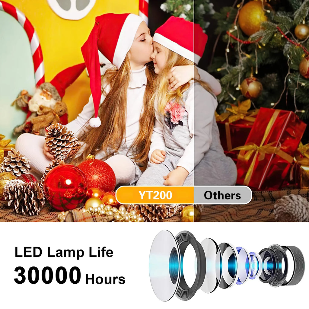 Experience Cinematic Quality Anywhere with the Mini Projector - 1920*1080P HD Home Theater Projector with Remote Control