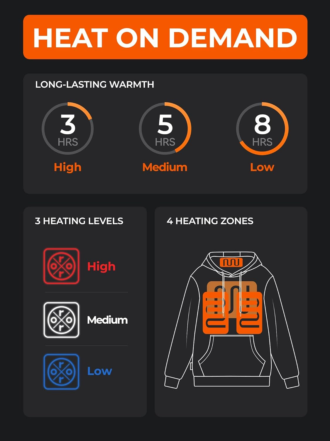 [Upgraded] 4-Zone Heated Hoodie with Heated Collar, Fleece Full-Zip Heated Sweatshirt Hoodie with Battery