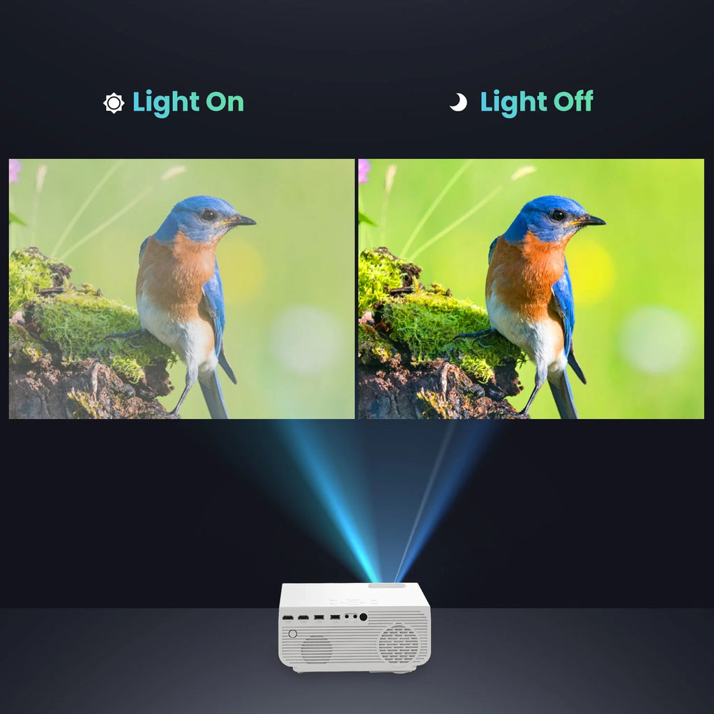 1080P Mini Projector with 5G Wifi and Bluetooth, 240 ANSI, Support 4K, Compatible with Soundbar, 100" Screen Included