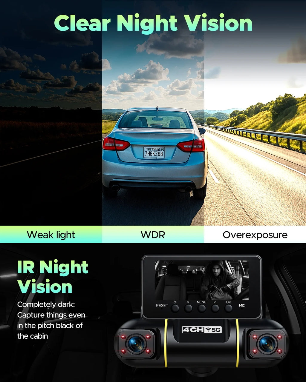 4 Channel Dash Cam Front and Rear inside with Hardwire Kit for 24H Security Parking Monitor, 1080P FHD 360 Degree View 5G Wifi Dash Camera, IR Night Vision Dashcam, G-Sensor, Free 128GB Card