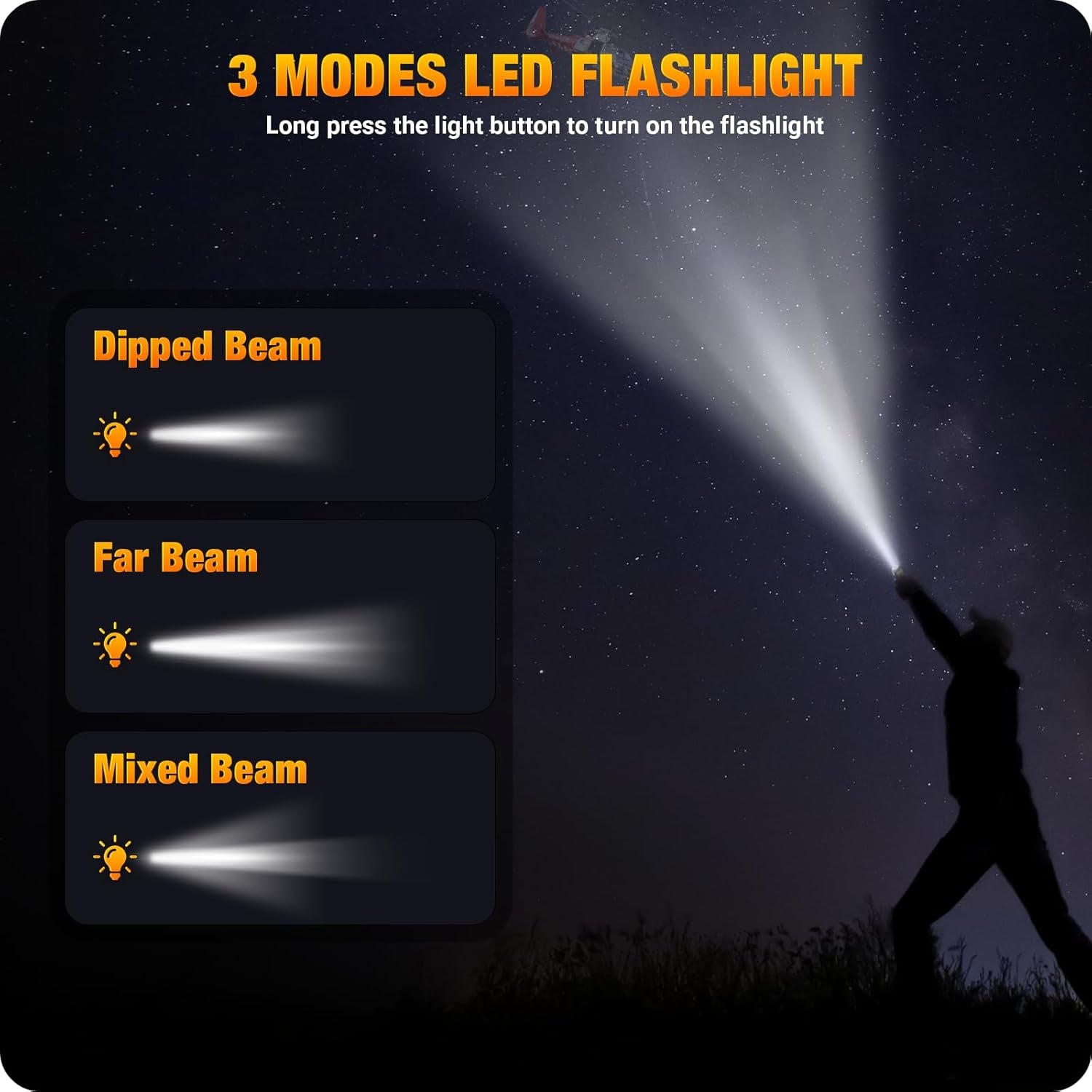 Emergency-Radio, 4000Mah Weather Radios with Hand Crank & Solar Charging,Portable 3 Gear LED Flashlight,Sos Alarm, Am/Fm/Noaa,Motion Sensor Reading Lamp