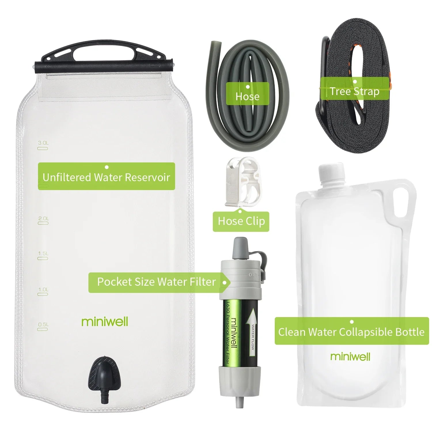 Miniwell Water Purifier Kit